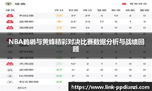 NBA鹈鹕与黄蜂精彩对决比赛数据分析与战绩回顾