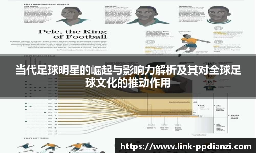 当代足球明星的崛起与影响力解析及其对全球足球文化的推动作用