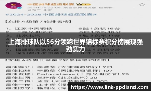 上海排球队以56分领跑世界锦标赛积分榜展现强劲实力
