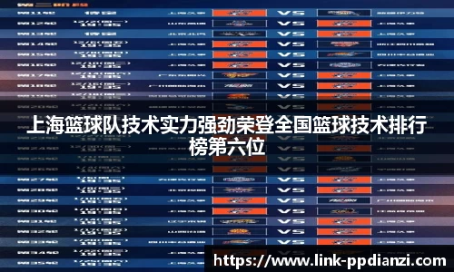 上海篮球队技术实力强劲荣登全国篮球技术排行榜第六位