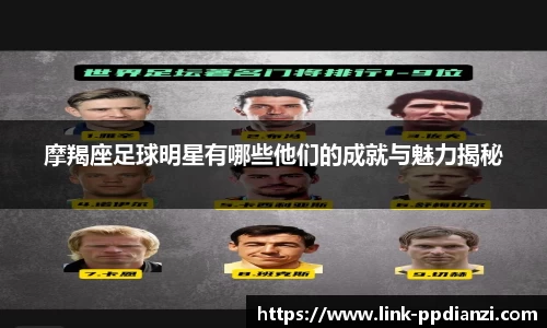 摩羯座足球明星有哪些他们的成就与魅力揭秘